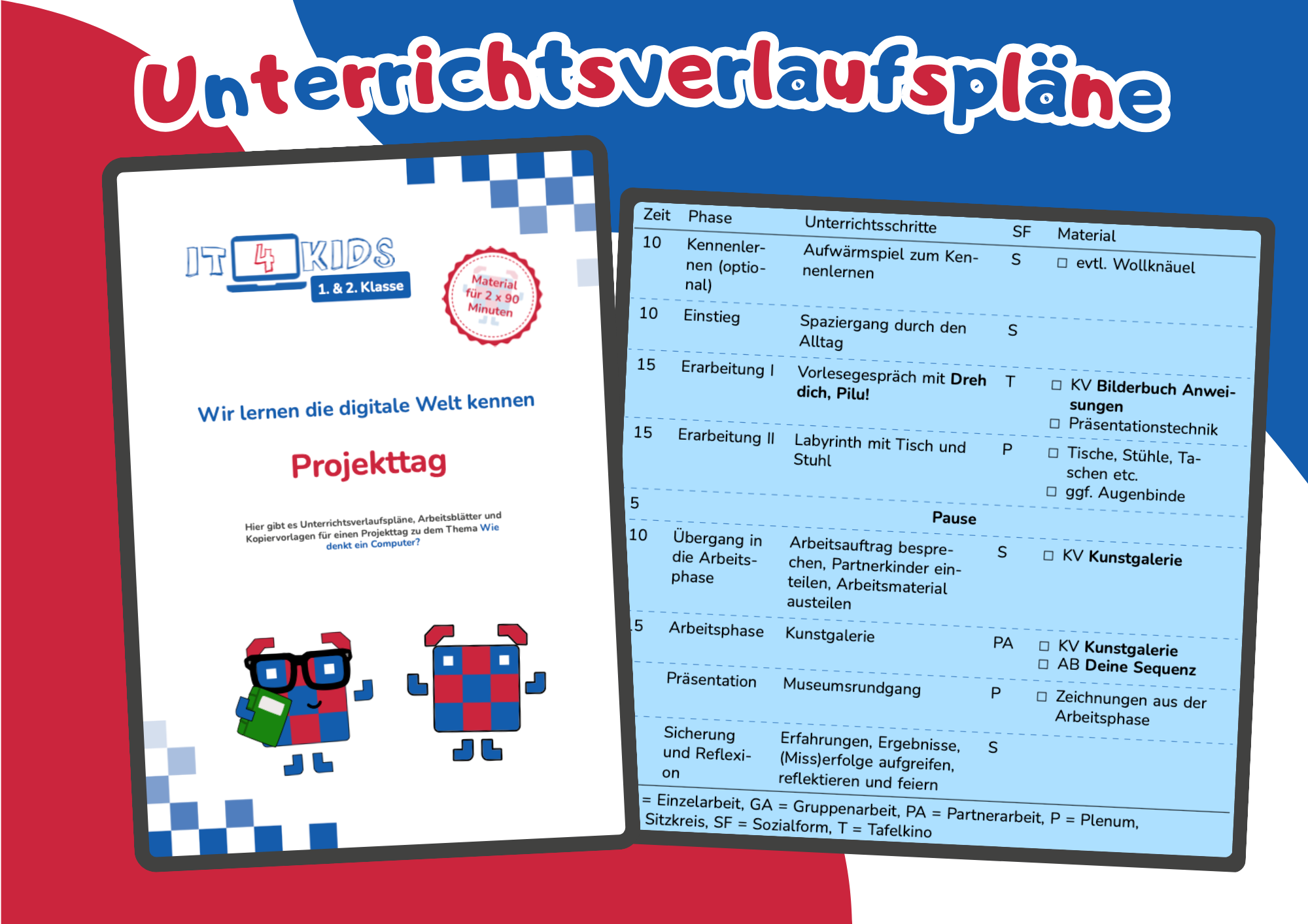 Informatik Programmieren Informatik - Projekttag mit IT4Kids zum einfachen Programmieren lernen